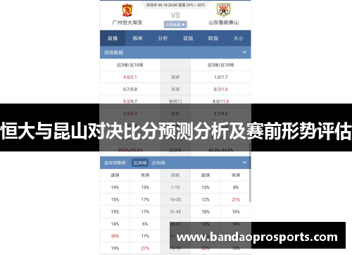 恒大与昆山对决比分预测分析及赛前形势评估