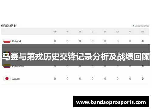 马赛与第戎历史交锋记录分析及战绩回顾